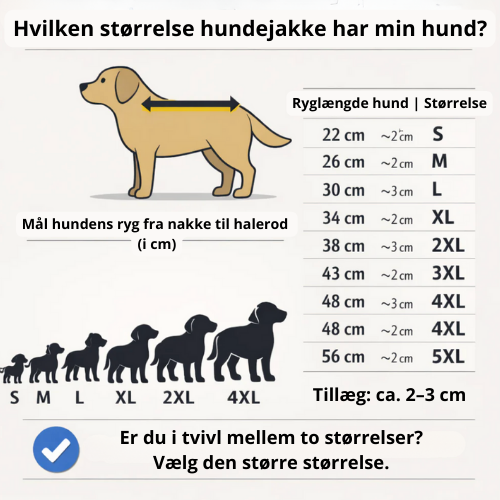 PawShield - Vinterfrakke til hunde
