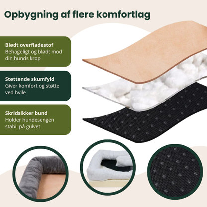 PawNest – Ortopædisk hundeseng med hævede kanter