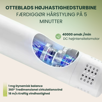 BreezeBrush – Föhn & Kam voor Huisdieren