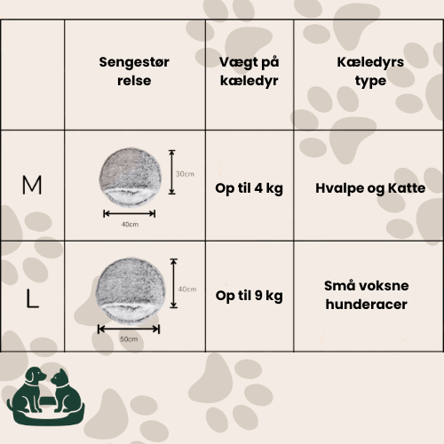 ArcticWarm – Warm Zacht Kattenhuisje